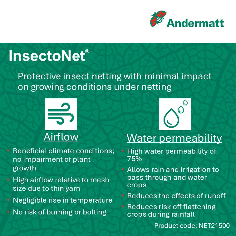 InsectoNet (roll of 2.1 x 500m)