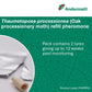 Oak Processionary Moth (Thaumetopoea processionea) Refill